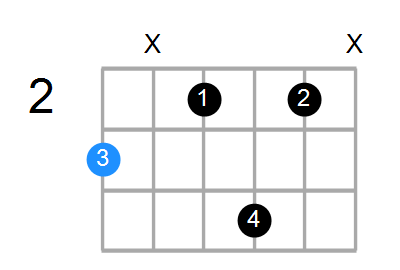 G6b5 Chord